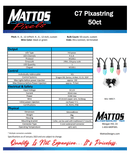 12V Replica C7 Pixels Double Data PixaString by Mattos Designs | Superior Pixel Technology